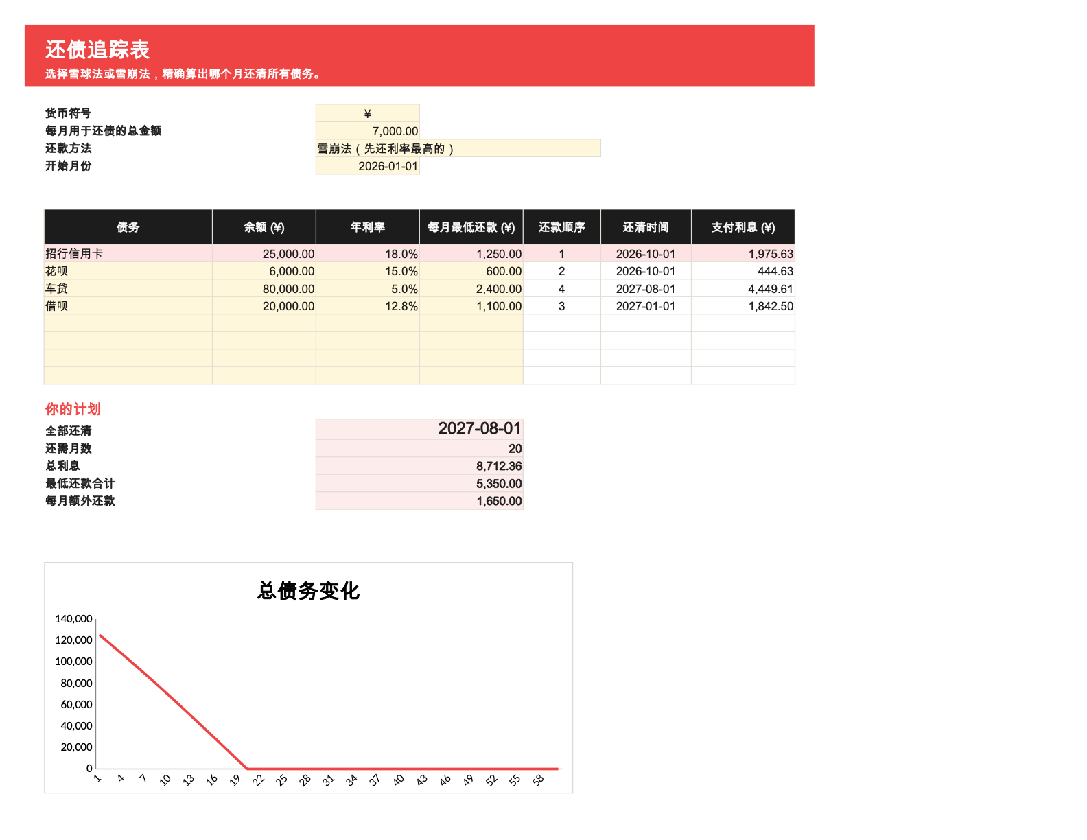 还债追踪表